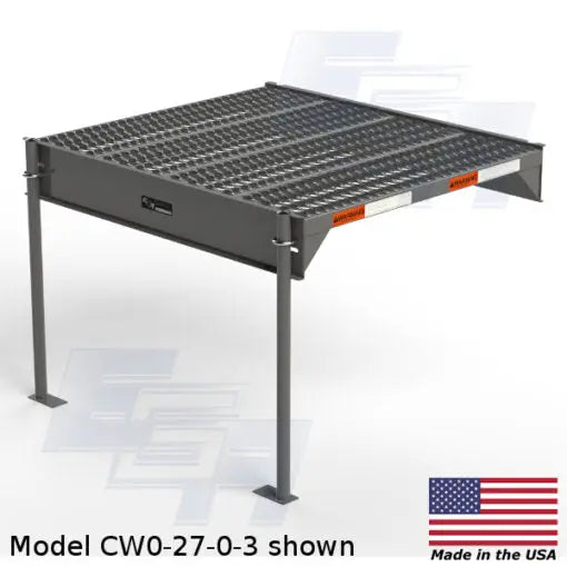 Configurable Work Platforms