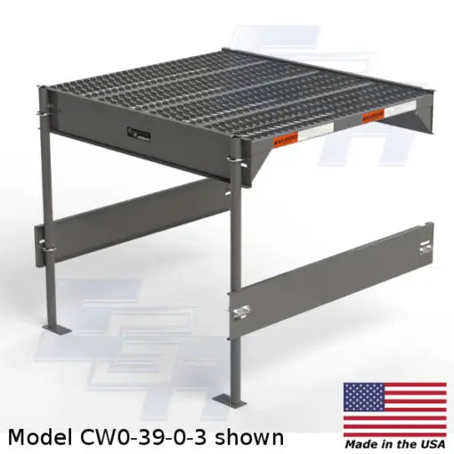 Configurable Work Platforms
