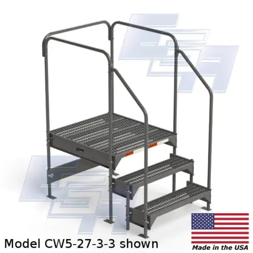 Configurable Work Platforms