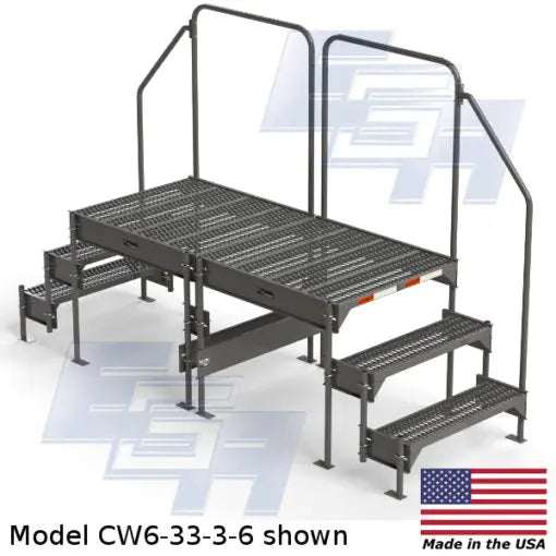 Configurable Work Platforms
