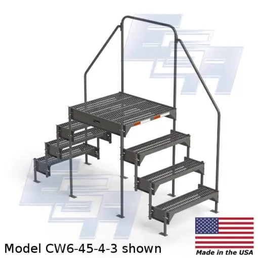 Configurable Work Platforms