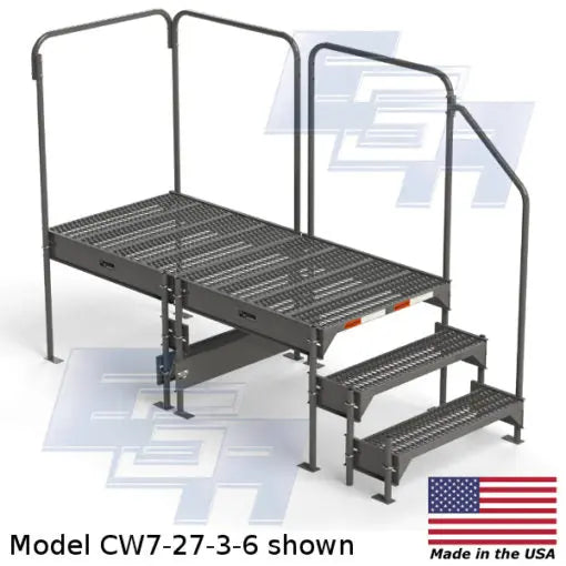 Configurable Work Platforms