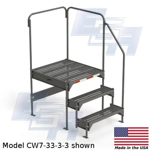 Configurable Work Platforms