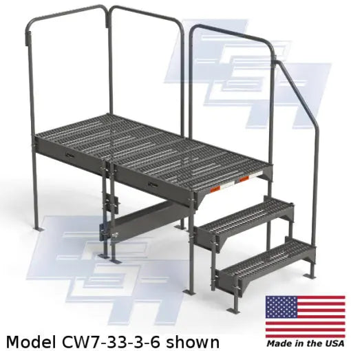 Configurable Work Platforms