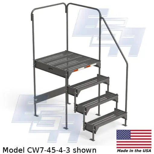Configurable Work Platforms