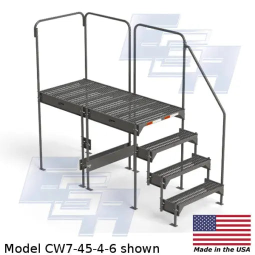 Configurable Work Platforms