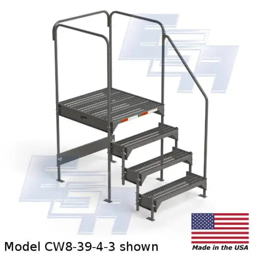 Configurable Work Platforms