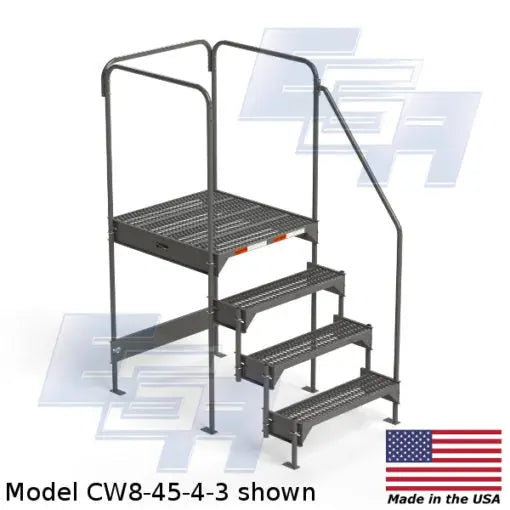 Configurable Work Platforms