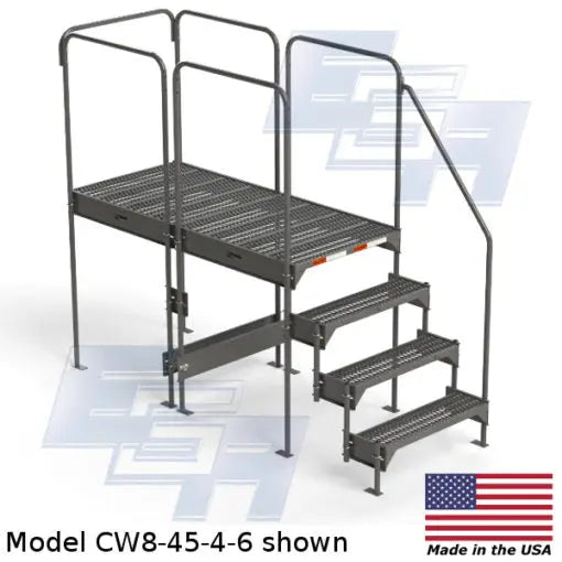 Configurable Work Platforms