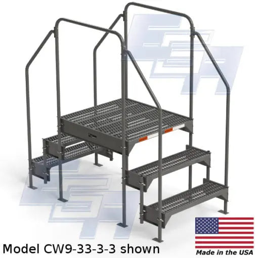 Configurable Work Platforms