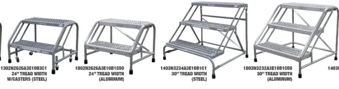 Industrial Step Stands and Stools