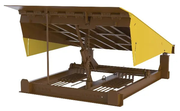 Mechanical Docklevelers