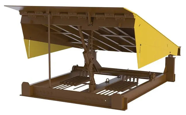 Mechanical Docklevelers