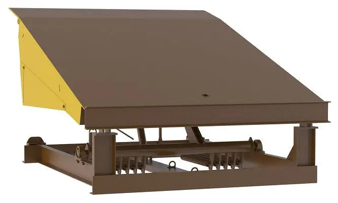Mechanical Docklevelers