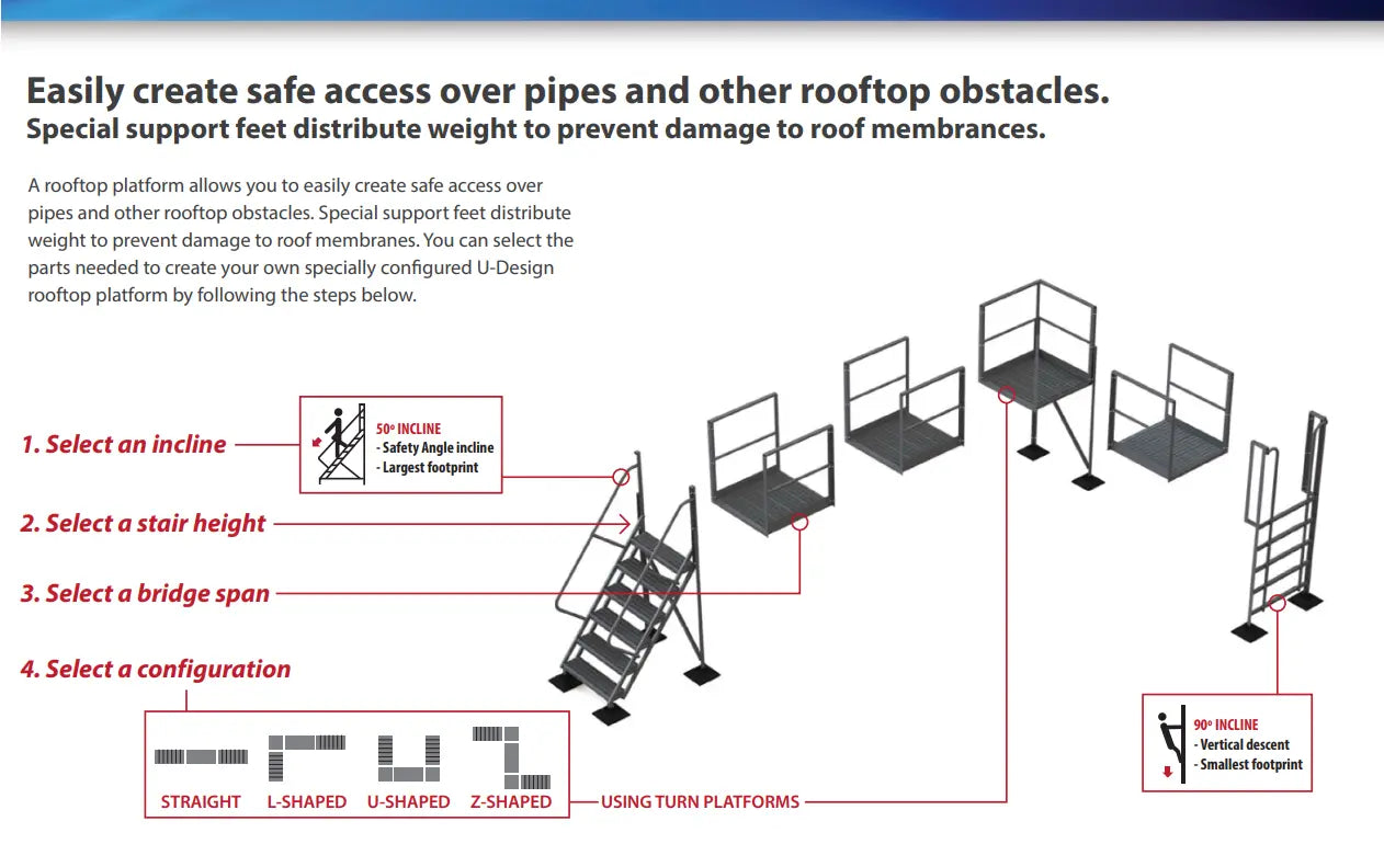 U Design Rooftop Platforms