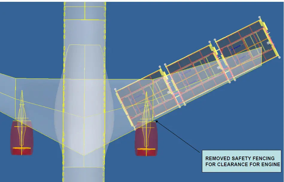 Wing Access Stands - Modular