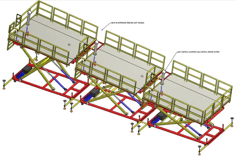 Wing Access Stands - Modular