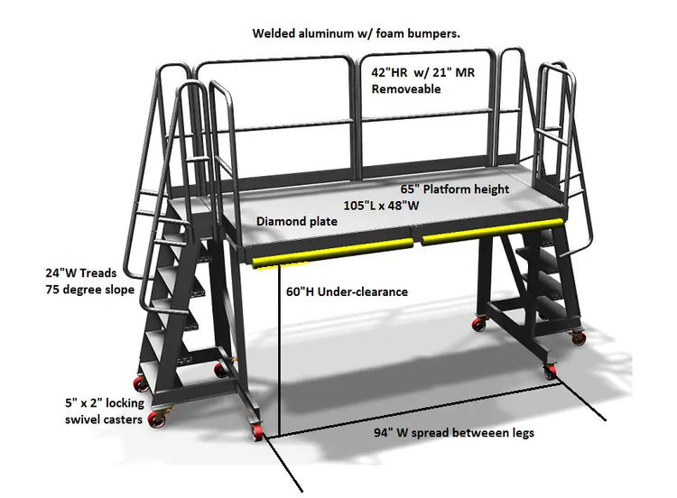 Landing Gear FAI