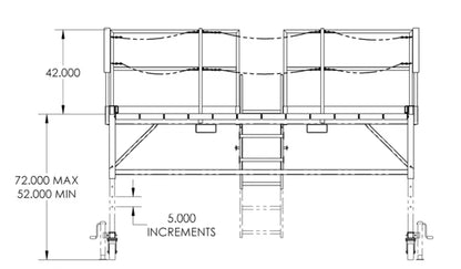 Multi-Purpose Maintenance Platform