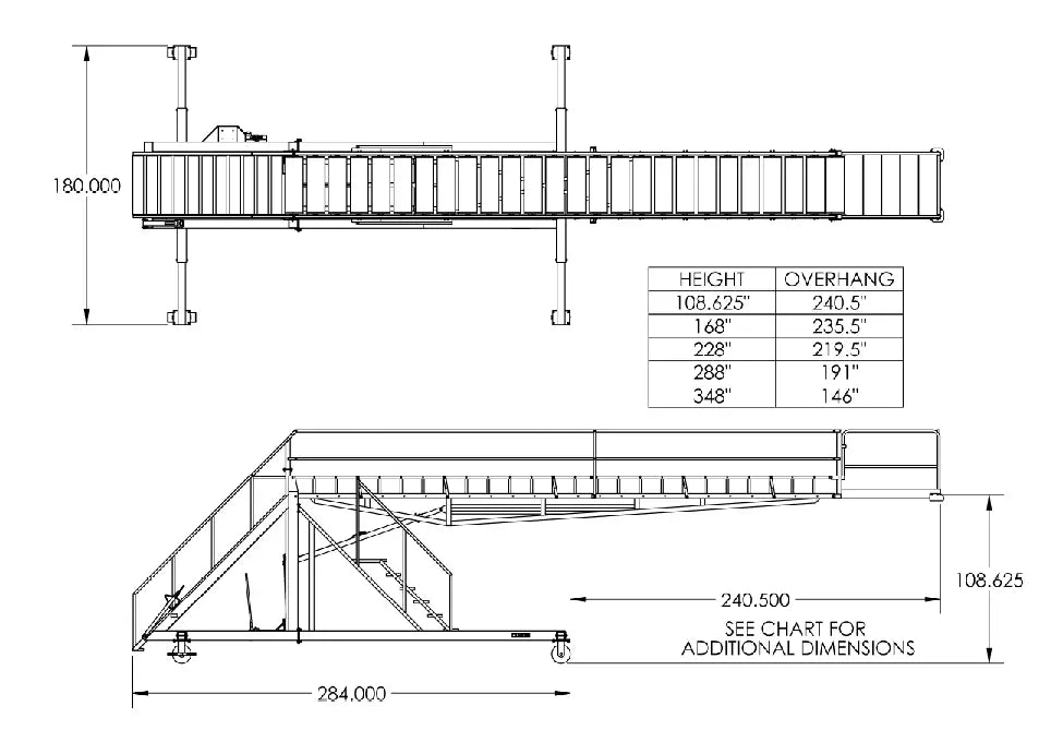 Commercial Aircraft Maintenance Stand