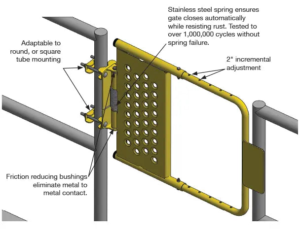 Self Closing Safety Gate
