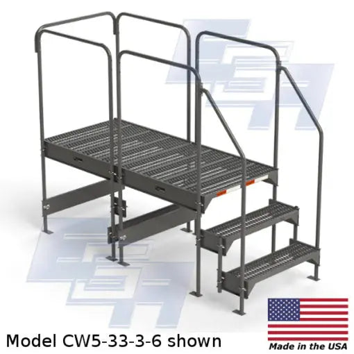 Configurable Work Platforms