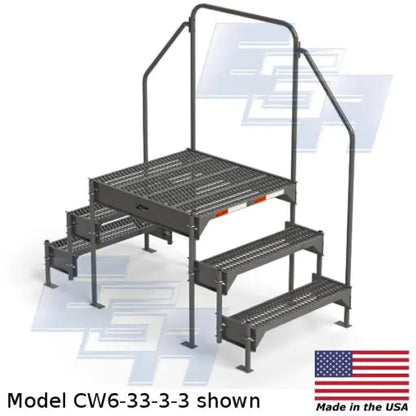Configurable Work Platforms