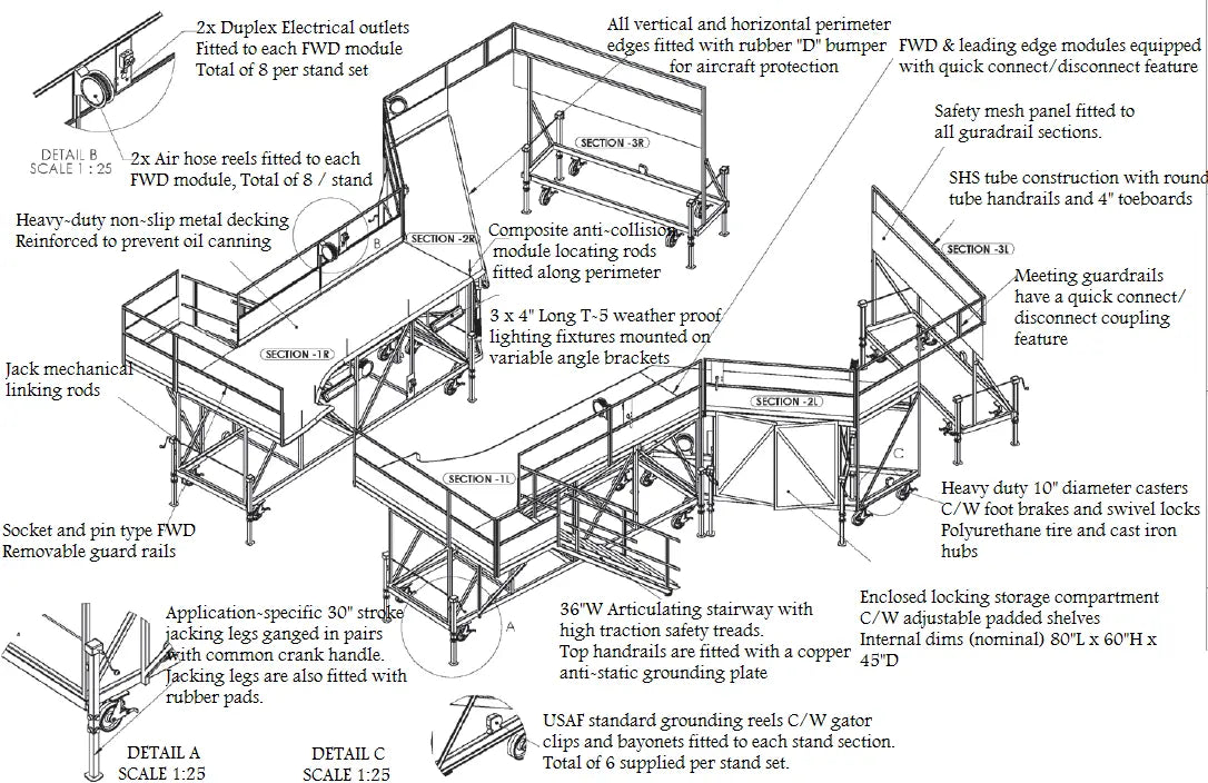 F-35 Wrap Around Maintenance Stand