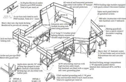 F-35 Wrap Around Maintenance Stand