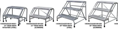 Industrial Step Stands and Stools