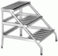 Industrial Step Stool Platforms - Industrial Step Stands - FAI