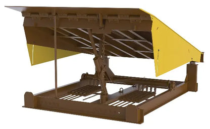 Mechanical Docklevelers