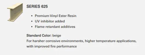 EXTREN® & SAFPLATE® FRP Composite Structural Shapes and Plate