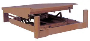 Truck Actuated Dock leveler